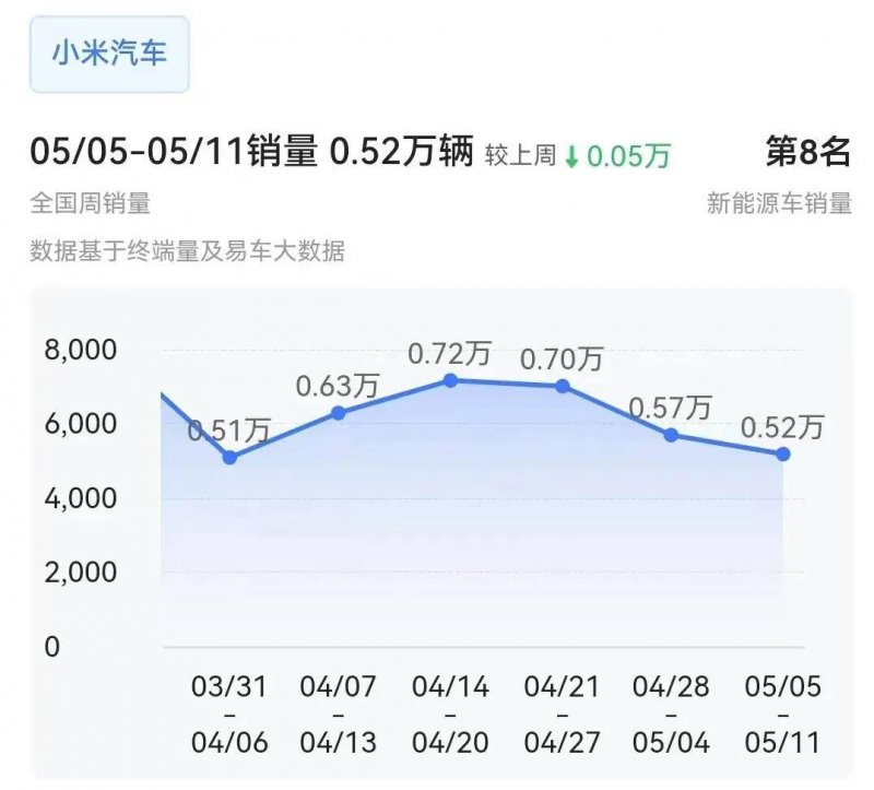 众汇开户如何给本科教学打分？教育部给本科教学打分