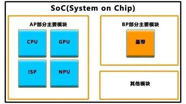 众汇外汇交易平台2020深圳四十周年时间 2020年深圳四十周年扩容方向