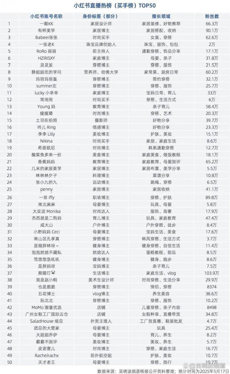 众汇外汇官网2021年2月份油价变更时间 2月油价会继续走高吗？