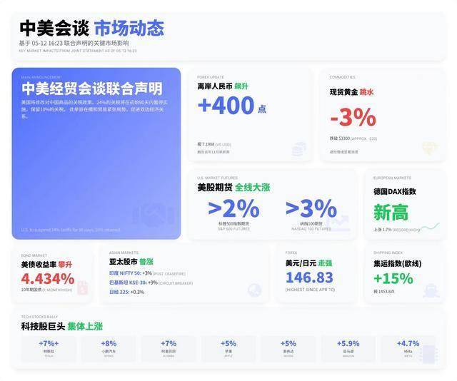 wetrade众汇官网登录微软日本上四休三劳动生产率提高近40%