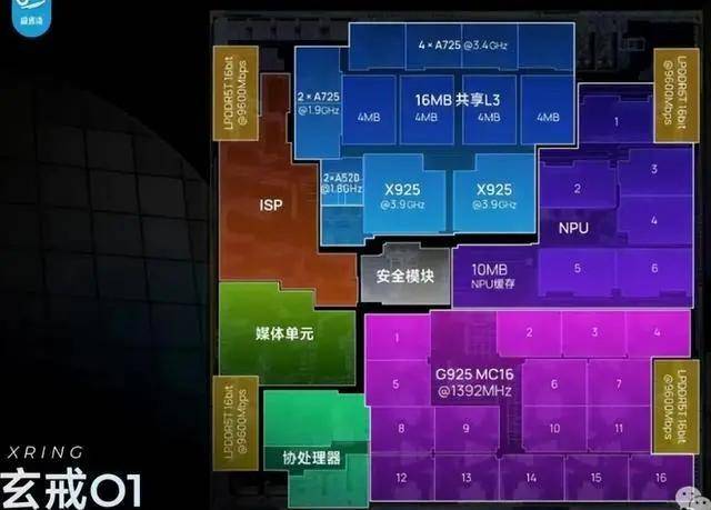 众汇外汇开户程序交易的将来，你准备好迎接挑战了吗？